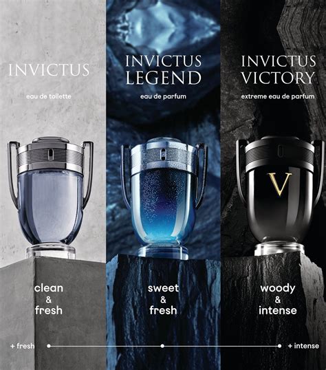 paco rabanne invictus victory fragrantica.